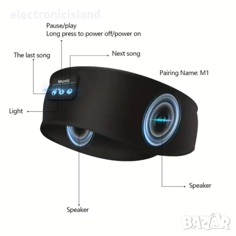 🎧 3-в-1 Маска, лента за сън с вградени блутут Bluetooth слушалки з за спокоен сън, sleep headphones, снимка 3 - Bluetooth слушалки - 53654519