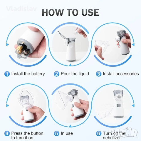 Небулизатор mesh-s600c, снимка 7 - Други - 52356101