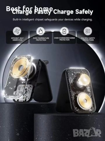 3-в-1 Магнитно безжично зарядно Meoligr за Apple серия, снимка 6 - Аксесоари за Apple - 53745580