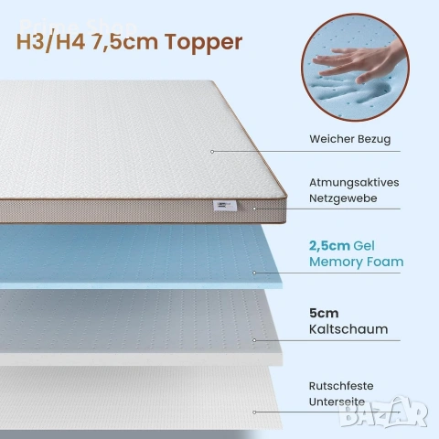 90x200см - Топ матрак BedStory, 7.5 см с мемори пяна и перящ се калъф , снимка 3 - Матраци - 53749811