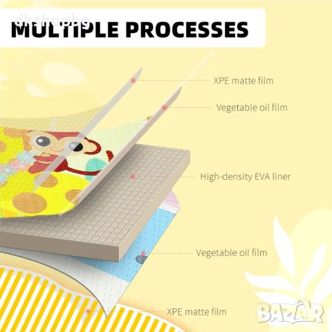 3887 КРОКОДИЛ Детско килимче за пълзене и игра от термо пяна , снимка 14 - Други - 45791870