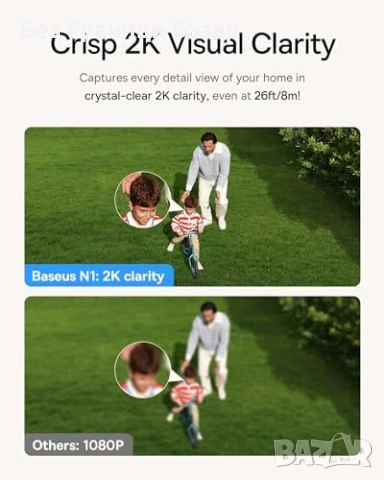 Нова Baseus N1 2K Безжична Външна Камера IP67 210 Дни Батерия Охрана дом, снимка 5 - IP камери - 53035539