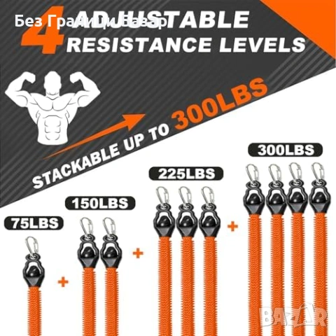 Нов комплект Ластици за асистирани набирания 300 lbs, 4 нива, 2 педала, снимка 2 - Фитнес уреди - 53682026