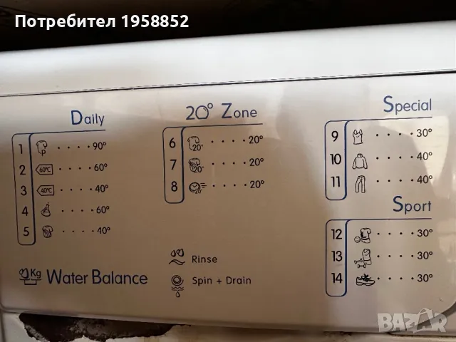 Пералня Indesit IWSCS1051, снимка 3 - Перални - 47122167