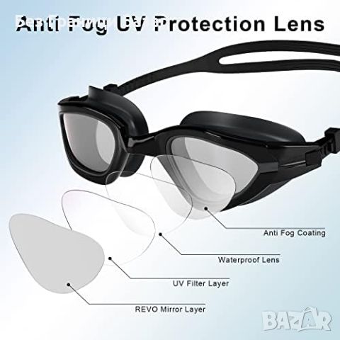 Нови очила за плуване море UV защита, без замъгляване, гъвкав дизайн , снимка 2 - Водни спортове - 46444047