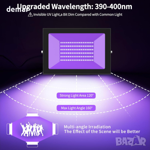 Lightasea LED 100W UV черна светлина, ултравиолетова, 385-400nm, IP66, снимка 3 - Лед осветление - 44989433