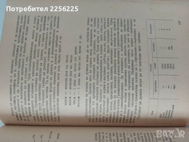 Методика на българския език , снимка 3 - Специализирана литература - 46941587