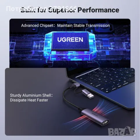 UGREEN Full HD 1080P 60FPS карта за заснемане HDMI към USB A/Type C 4K , снимка 8 - Друга електроника - 50283205