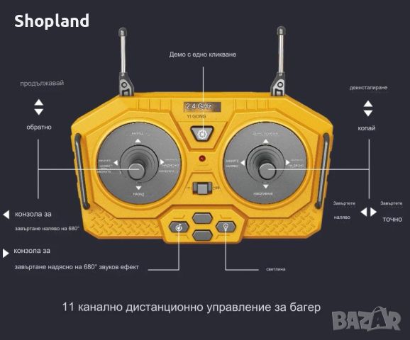 Багер с дистанционно управление, снимка 7 - Други - 46424037