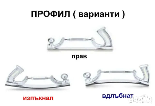 Нов UNITOOL Американски К-т Тенекеджийско Регулируемо РЕНДЕ за Метал с Двустранна Пила 350 мм БАРТЕР, снимка 3 - Други инструменти - 50409435