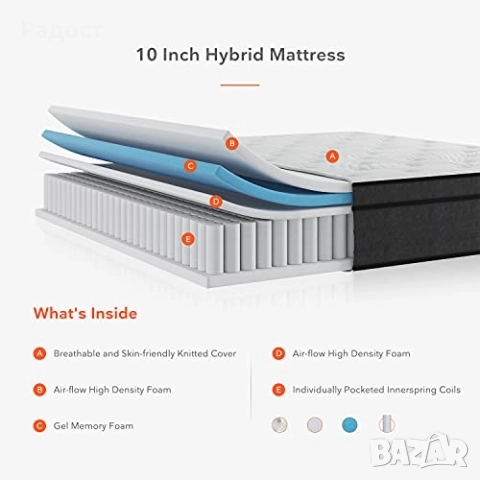 Промоция нови хибридни матраци с мемори пяна Sweetnight (160x190x25cm), снимка 3 - Матраци - 51736925