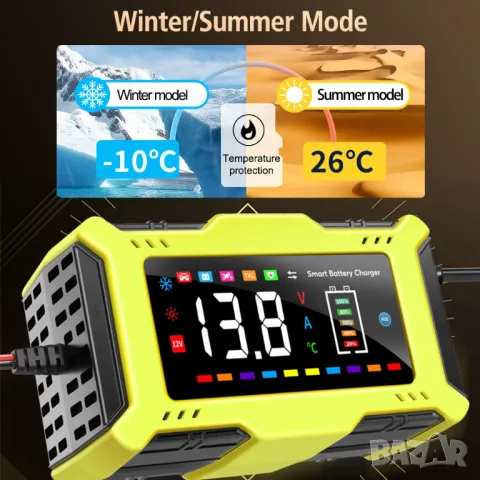 Смарт Импулсно Зарядно за Акумулатори 12v 6A, снимка 12 - Аксесоари и консумативи - 50241018