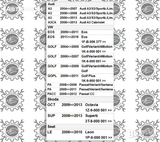 Ръчна скоростна кутия - Audi/Volkswagen/Seat/Skoda - 2.0 TDI - (2004 г.+) - (6 степенна), снимка 3 - Части - 47156795