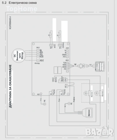 Вентилаторен конвектор Suzuki EC200 WiFi, снимка 5 - Други - 54125200