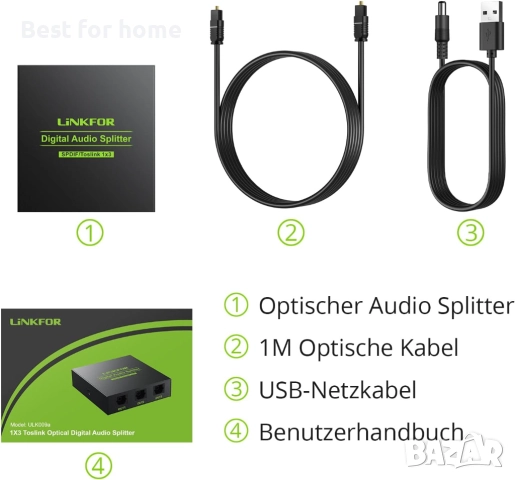  Оптичен сплитер, снимка 5 - Други - 51500815