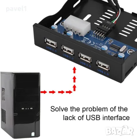 Нов 4-портов USB хъб за преден панел на мястото на дискетното флопи, снимка 4 - Други - 47570237