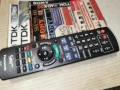 PANASONIC DVD REMOTE-ВНОС SWISS 0902261118, снимка 5