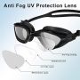 Нови очила за плуване море UV защита, без замъгляване, гъвкав дизайн , снимка 2
