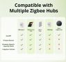 SONOFF Zigbee Интелигентен Воден Клапан, снимка 16