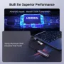 UGREEN Full HD 1080P 60FPS карта за заснемане HDMI към USB A/Type C 4K , снимка 8