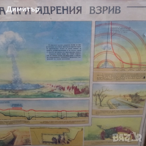 Стари военни табла постери в рамка , снимка 13 - Антикварни и старинни предмети - 52468475