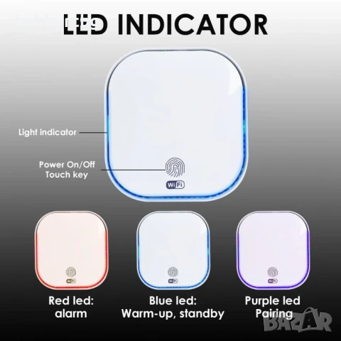 WiFi смарт газ детектор за запалими газове с контрол през мобилно приложение, снимка 7 - Друга електроника - 50738030