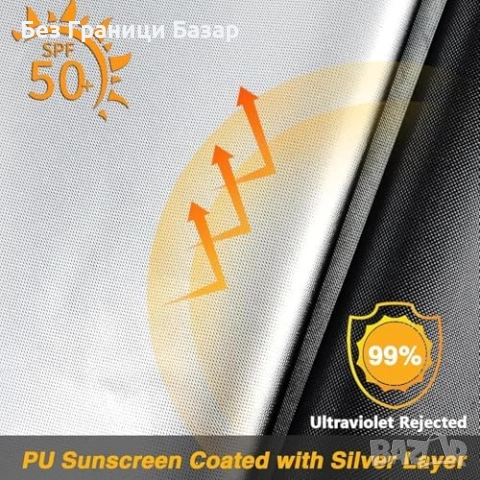 Нов градински Калъф за 2-местна пейка/диван 420D двойни шевове ремъци, снимка 7 - Градински мебели, декорация  - 53645789