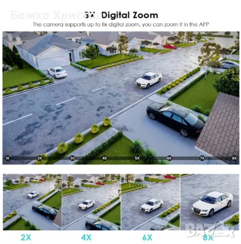Камера за наблюдение 4K Ultra HD,8MP,датчик за движение,нощно виждане,водоустойчива+ 12 пъти zoom !, снимка 8 - IP камери - 49367106