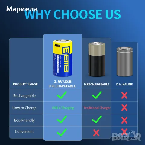 Акумулаторни Батерии D 1.5V USB Type 4бр. / Голям капацитет 1.5V 5550mAh, снимка 3 - Други стоки за дома - 50302299
