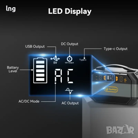 Продавам нова преносима зарядна станция Flashfish 330W, снимка 4 - Външни батерии - 51643264