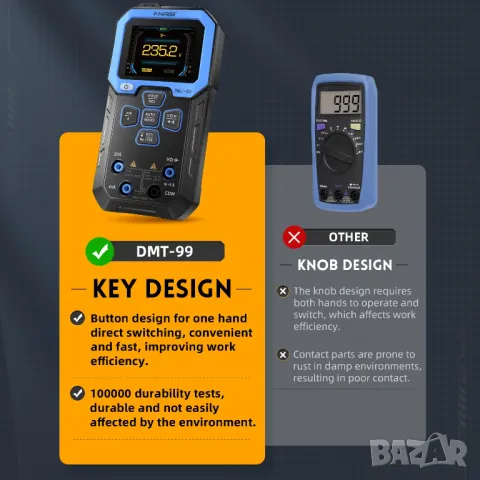 Цифров мултицeт с вградена батерия и цветен екран FNIRSI DMT-99, снимка 4 - Други инструменти - 49824025