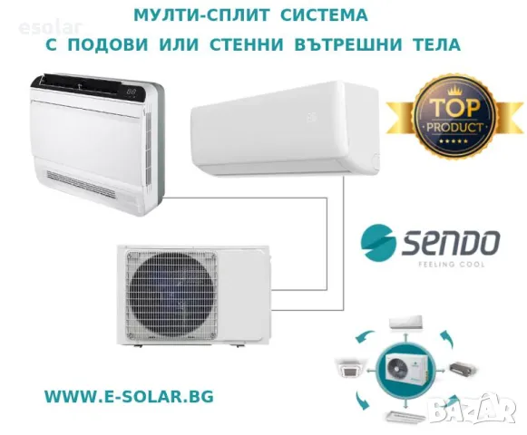 Инверторен климатик SENDO Cronus 12000BTU А++, снимка 9 - Климатици - 47141374