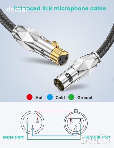 EMK XLR кабел Премиум балансиран 3-пинов XLR мъжки към женски, 1,5 метра, снимка 5 - Други - 46790751