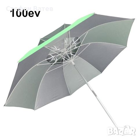 Градински чадър с чупещо рамо и UV защита, снимка 4 - Градински мебели, декорация  - 45694373