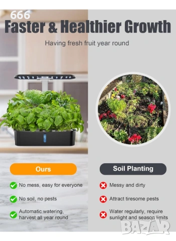 Градинарска система за дома, снимка 10 - Други стоки за дома - 53386159