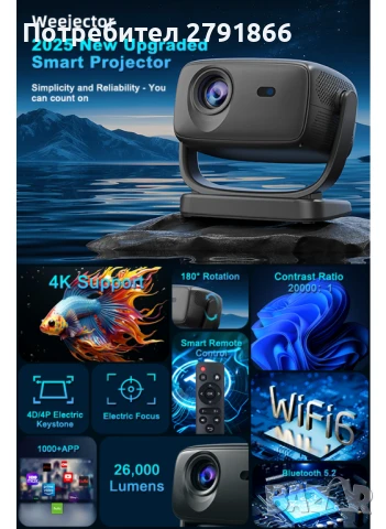 Проектор 4K, електрически фокус/трапецовидна корекция,интелигентен проектор с 5G WiFi 6 и BT5.2, снимка 13 - Плейъри, домашно кино, прожектори - 50862106