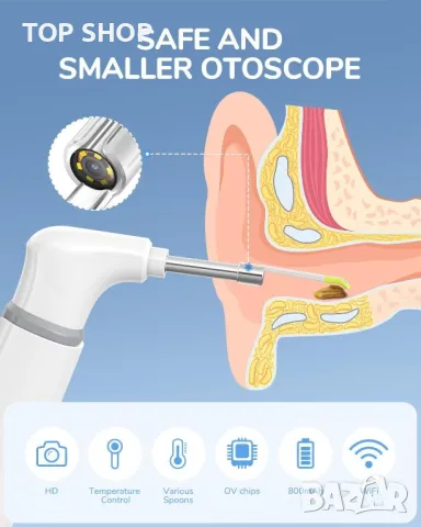 Професионален смарт отоскоп ScopeAround Otoscope Ear Camera, WiFi, снимка 4 - Уреди за диагностика - 48483362