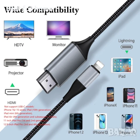 Адаптерен кабел Lightning , снимка 3 - USB кабели - 51322216