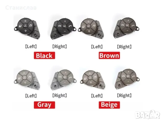 Mercedes SL-Class R230 Facelift Капачета за волан с основа , снимка 4 - Части - 50222715