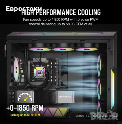 Комплект вентилатори Corsair iCUE AR120 RGB, 120 мм PWM, Triple Pack, цвят: бяло, снимка 3 - Други - 47793664