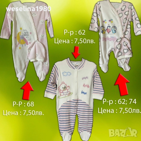 Бебешки дрешки , снимка 11 - Други - 51423049