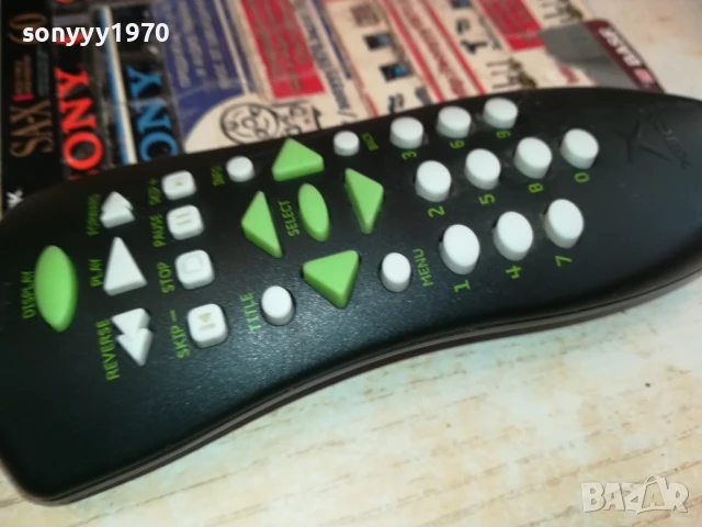 XBOX REMOTE-ВНОС SWISS 0106251720, снимка 16 - Аксесоари - 50506323