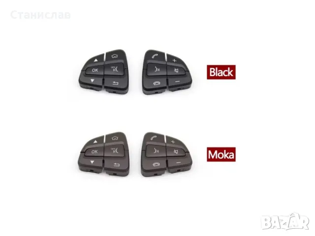 Mercedes C-Class W205 Pre-Face Капачета за волан , снимка 5 - Части - 50219456