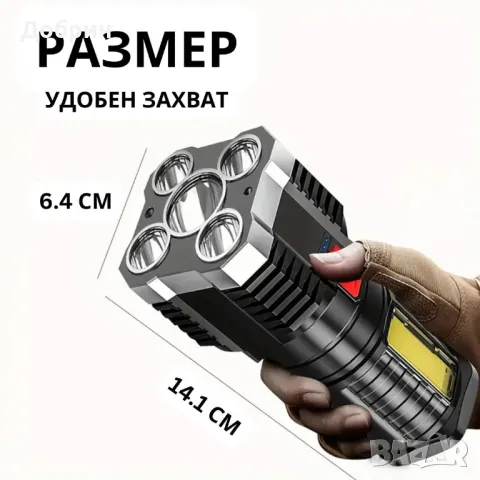 Мощен LED Фенер с USB зареждане, снимка 2 - Къмпинг осветление - 47848678