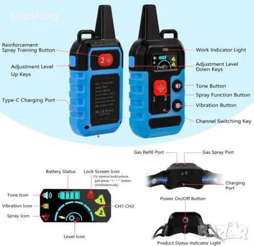 HOMELYLIFE Нашийник против лай за кучета Спрей/Вибрация/Звукови режими с дистанционен обхват 300 м, снимка 4 - За кучета - 50355224