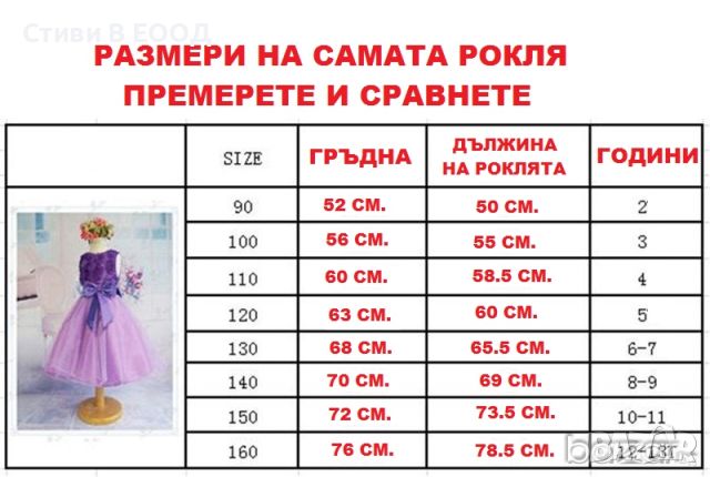 Детска рокля лилава ново. 160,;, снимка 16 - Детски рокли и поли - 17445800