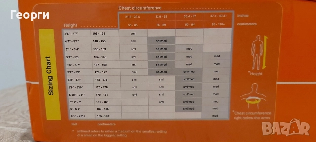 Протектор за врат KTM Adventure II , снимка 9 - Аксесоари и консумативи - 52842386