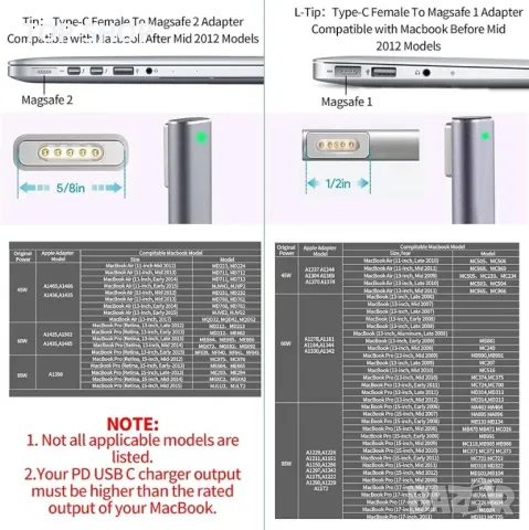 Магнитен USB C адаптер с L накрайник, снимка 6 - Друга електроника - 48735363