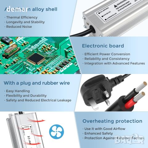 LightingWill 24V 3,33A 80W захранване IP67, външен водоустойчив, AC 240V към DC 24V трансформатор, снимка 3 - Друга електроника - 46480172