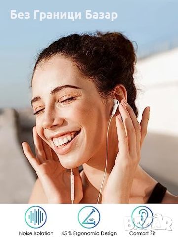 Нови Кабелни слушалки за iPhone с микрофон стерео звук шумопотискане, снимка 7 - Слушалки и портативни колонки - 46439862
